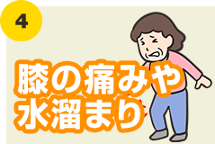 膝の痛みや水溜まり